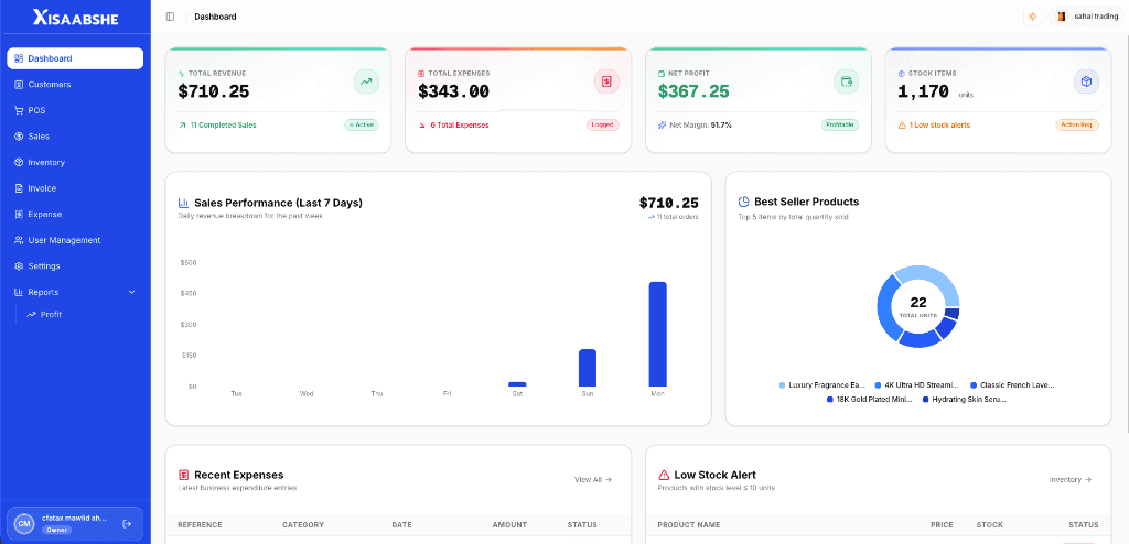 Xisaabshe Dashboard Mockup